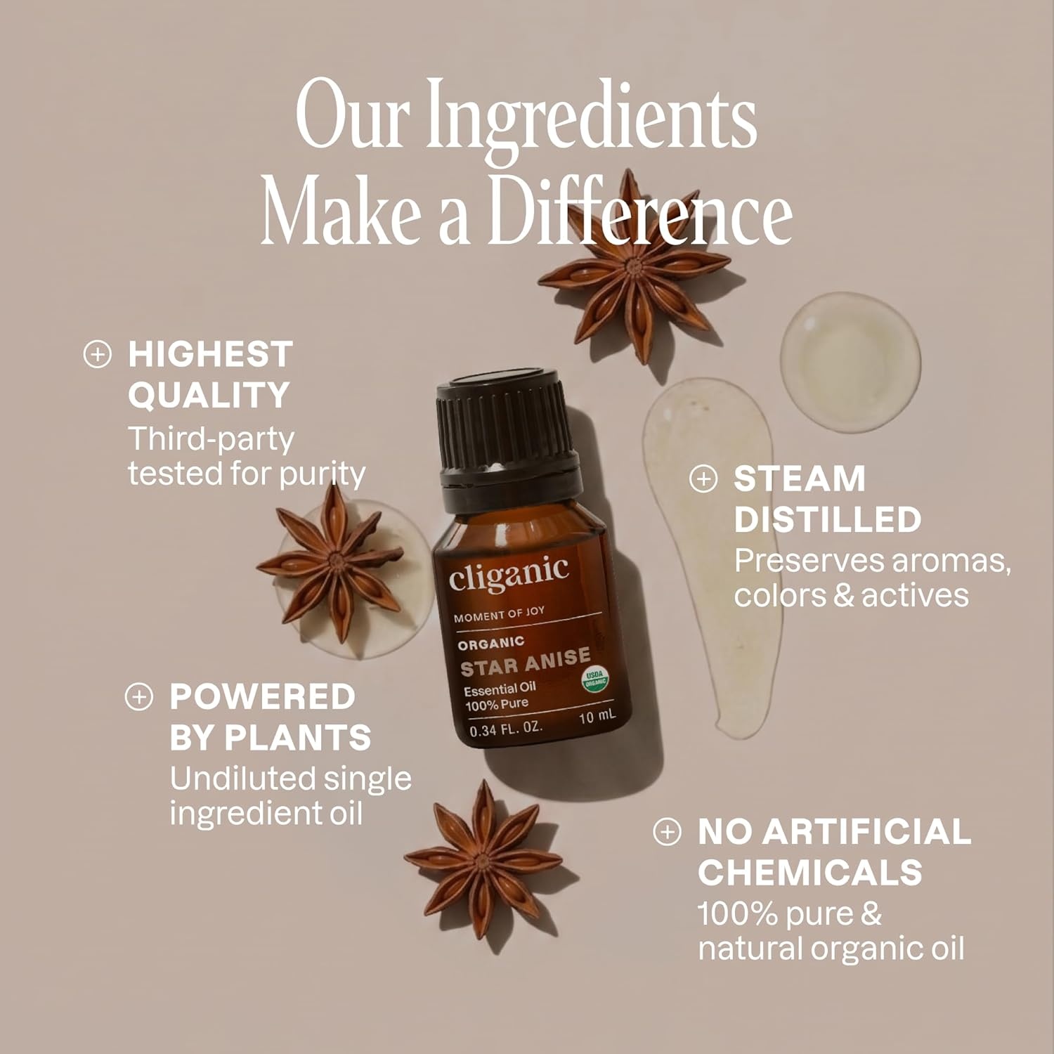 image:imageCliganic May Chang Essential Oil 100 Pure Natural for Aromatherapy NonGMO Verified033 Fl Oz Pack of 1
