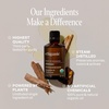 Cliganic May Chang Essential Oil, 100% Pure Natural for Aromatherapy | Non-GMO Verified(2 Fl Oz (Pack of 1))