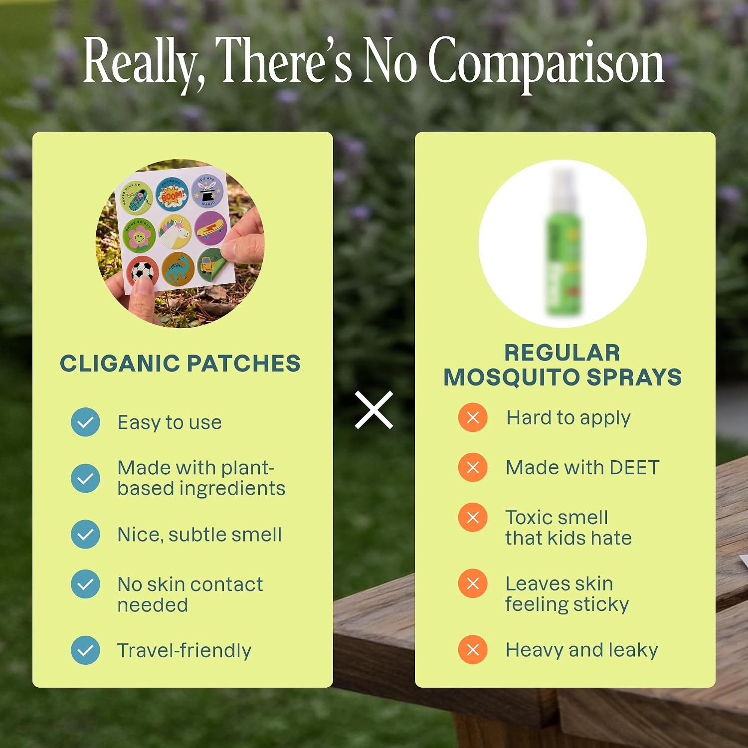 image:imageCliganic Mosquito Repellent Stickers for Kids amp Adults Bug Patches 80 Pk90 Count Pack of 1
