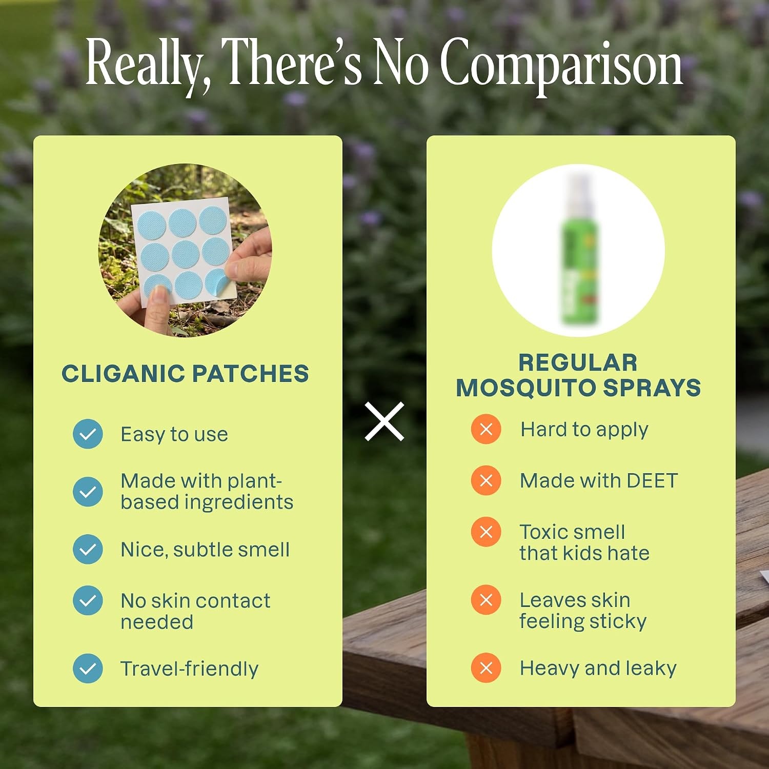image:imageCliganic Mosquito Repellent Stickers for Kids amp Adults Bug Patches 80 Pk90 Count Pack of 1